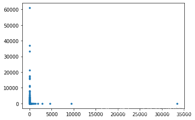 nlp prompt 的意义 nlp project_字符串_03