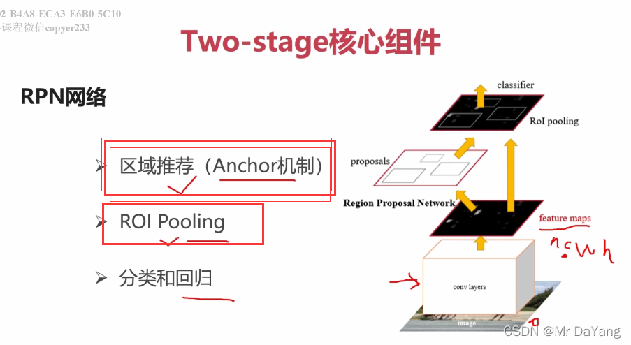 目标检测与跟踪代码python 目标检测代码实现_图像分类_12