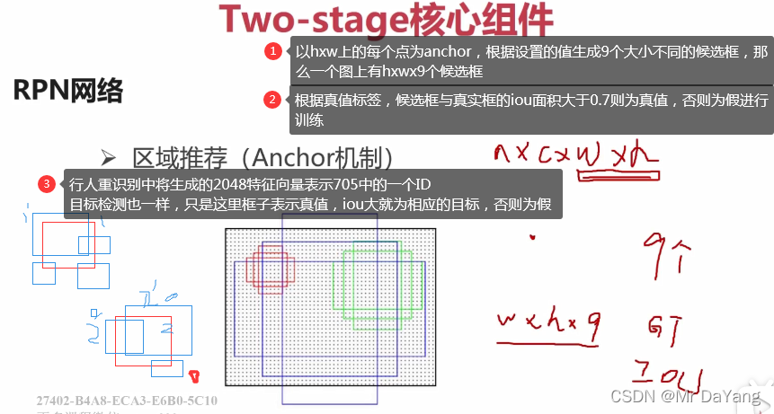 目标检测与跟踪代码python 目标检测代码实现_pytorch_13