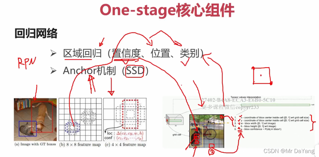 目标检测与跟踪代码python 目标检测代码实现_目标检测_21