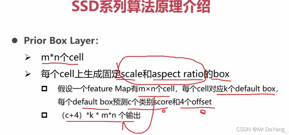 目标检测与跟踪代码python 目标检测代码实现_图像分类_23