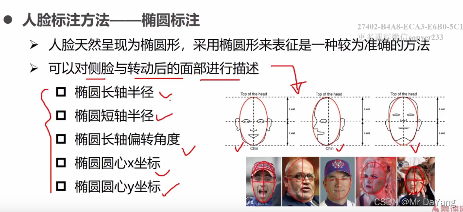 目标检测与跟踪代码python 目标检测代码实现_目标检测_30