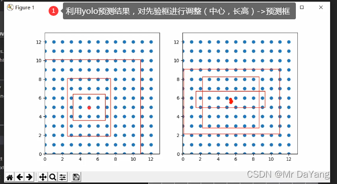 目标检测与跟踪代码python 目标检测代码实现_目标检测与跟踪代码python_36