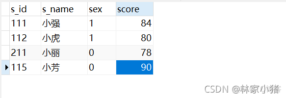 软件测试mysql主要用来做什么 软件测试 sql_软件测试笔试_04