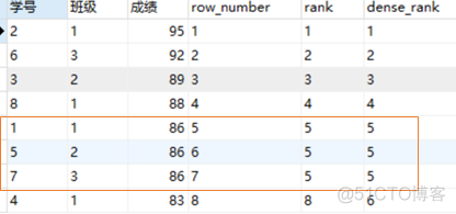 sql server 从两个表进行数据计算 sql 从两个表获取两列数据_字符串_08