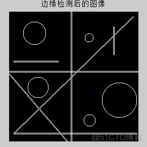 Hough变换 javacv hough变换为什么不用y=kx+b_Hough变换 javacv_07