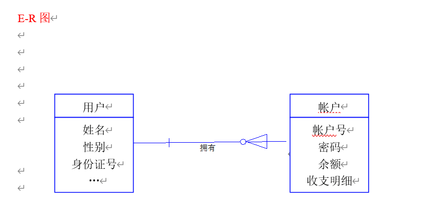 设计模式与软件架构期末考试案例 软件设计模式期末试题_数据字典_07