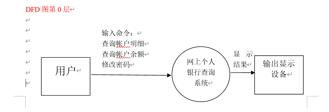 设计模式与软件架构期末考试案例 软件设计模式期末试题_数据字典_08