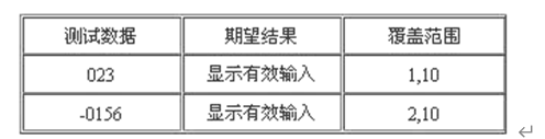 设计模式与软件架构期末考试案例 软件设计模式期末试题_设计模式与软件架构期末考试案例_16