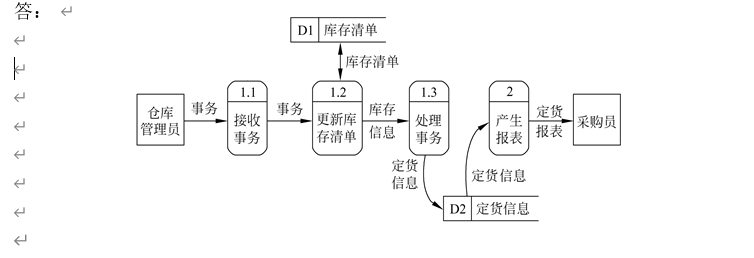 设计模式与软件架构期末考试案例 软件设计模式期末试题_数据_21