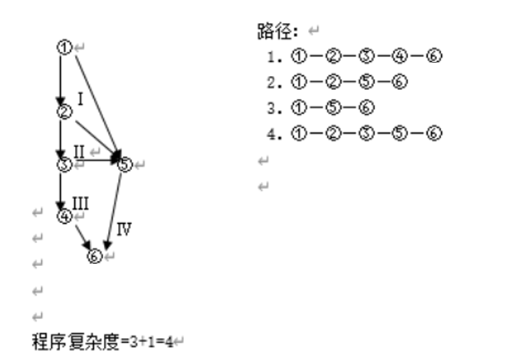 设计模式与软件架构期末考试案例 软件设计模式期末试题_数据_25