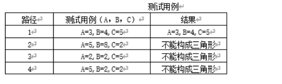 设计模式与软件架构期末考试案例 软件设计模式期末试题_数据流图_26