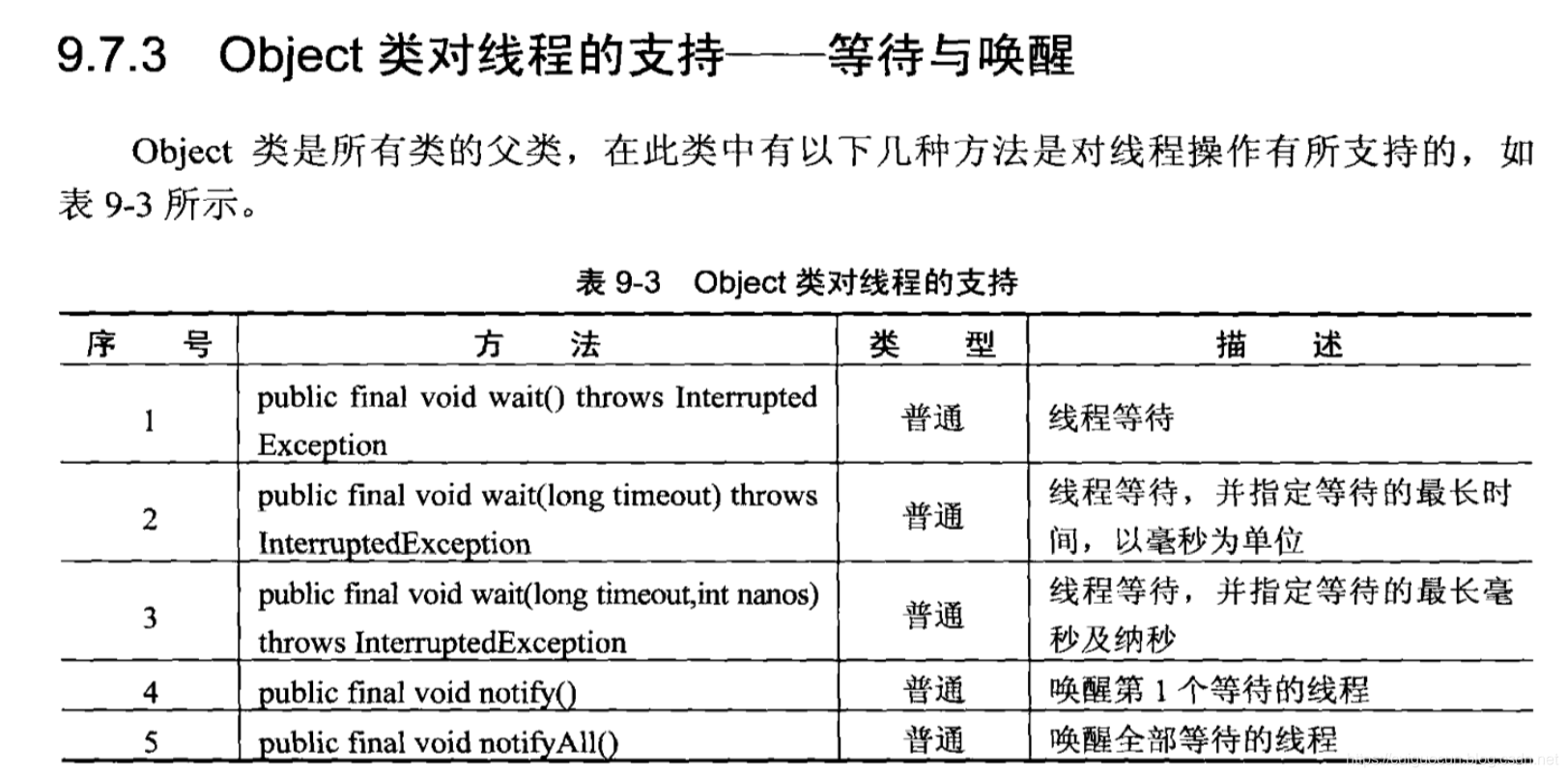 java为什么要unlock多次 java为什么要抛出异常_java_02