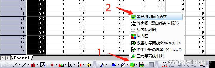 python通过origin绘制极坐标等高线图 怎么用origin画等高线图_坐标轴_05