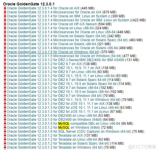 goldendb和mysql的语法差异 goldendb mysql_Oracle GoldenGate_02