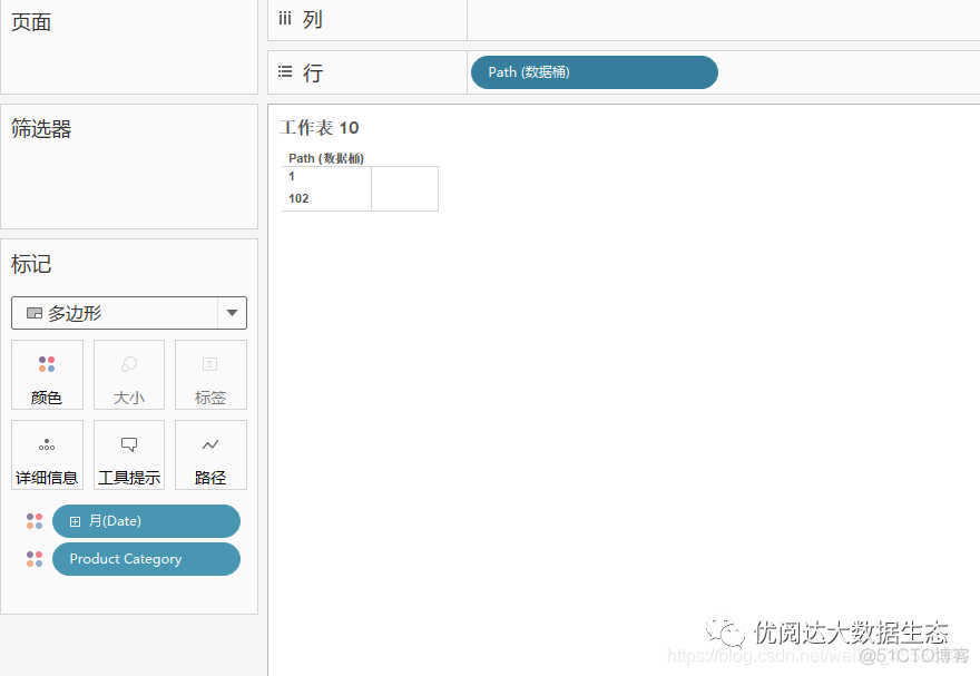 R语言南丁格尔玫瑰图 南丁格尔玫瑰图的作用_R语言南丁格尔玫瑰图_15