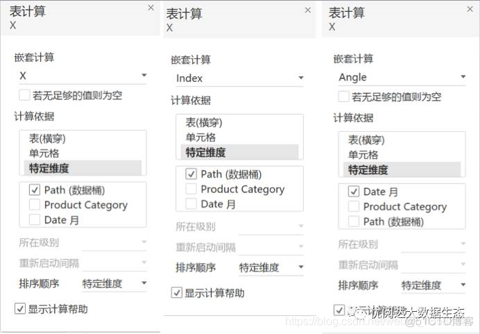 R语言南丁格尔玫瑰图 南丁格尔玫瑰图的作用_数据可视化_18