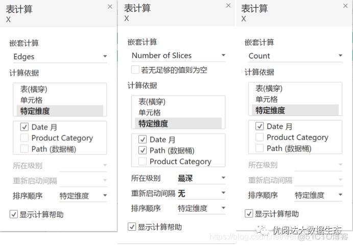 R语言南丁格尔玫瑰图 南丁格尔玫瑰图的作用_R语言南丁格尔玫瑰图_19