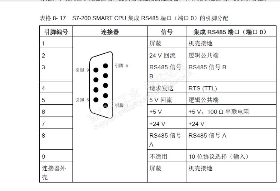 android rs485 连接 rs485连线_负逻辑