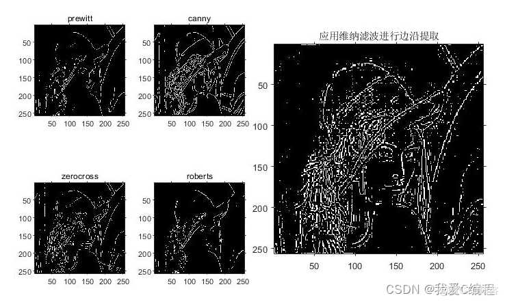 python维纳滤波函数 维纳滤波函数matlab_python维纳滤波函数_05