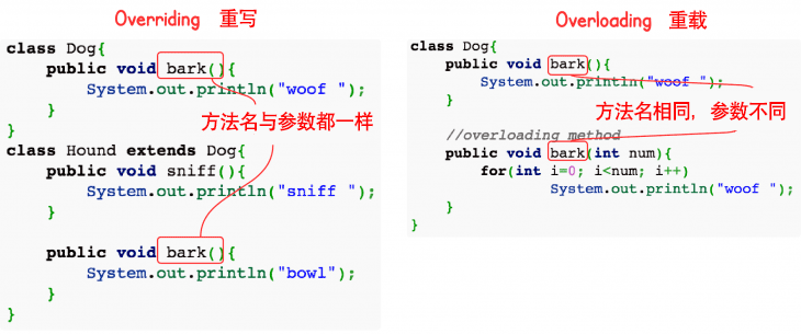 java单继承怎么实现多记成的效果 java单继承和多继承的区别_java