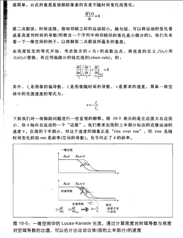 java 光流法 nodevideo光流法_特征点_02