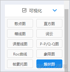 数据分析可视化代码注释 数据分析可视化教程_数据分析可视化代码注释_05