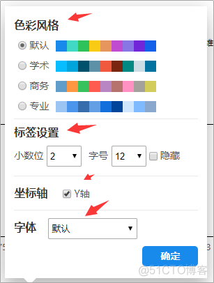 数据分析可视化代码注释 数据分析可视化教程_数据分析_16