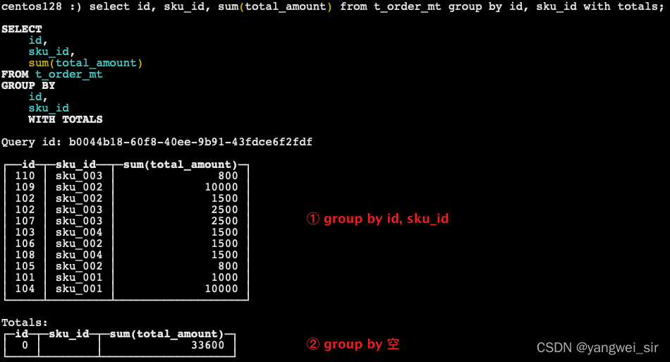 python 连接clickhouse插入数据时间过长 clickhouse insert into select_SQL_05