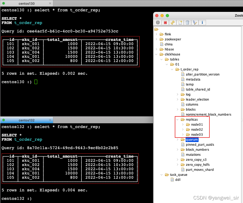 python 连接clickhouse插入数据时间过长 clickhouse insert into select_ClickHouse_09