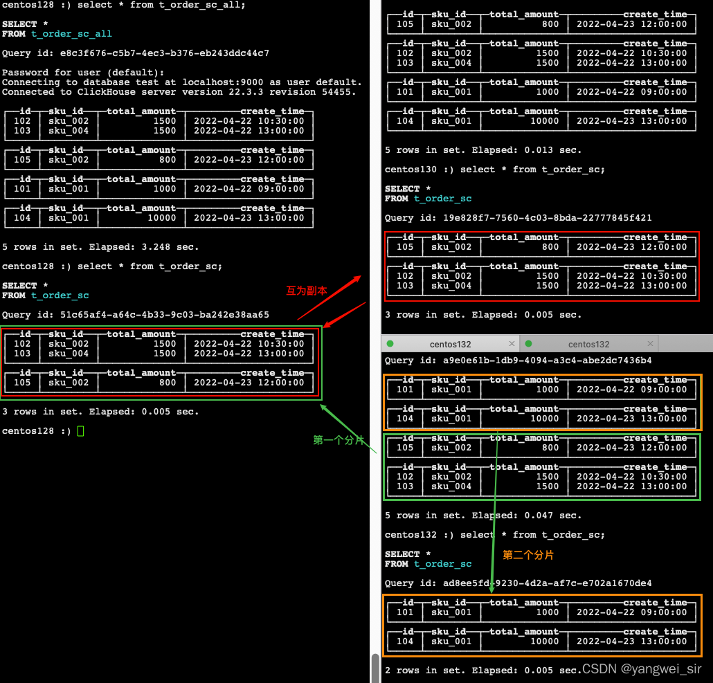 python 连接clickhouse插入数据时间过长 clickhouse insert into select_ClickHouse_18