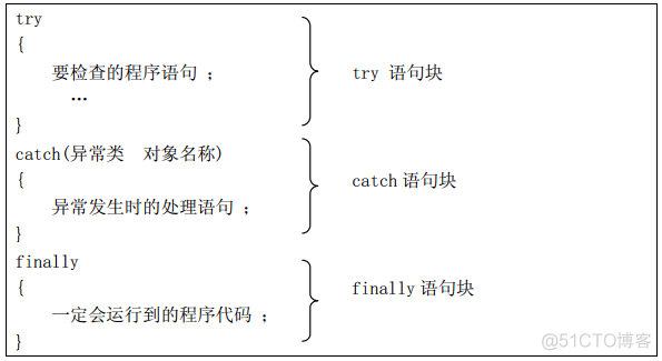 java 类未找到 java文件未找到异常是_Java