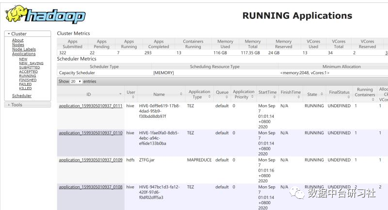 50070 hadoop Browse Directory各类含义block size 和size hadoop dr.who_docker_12