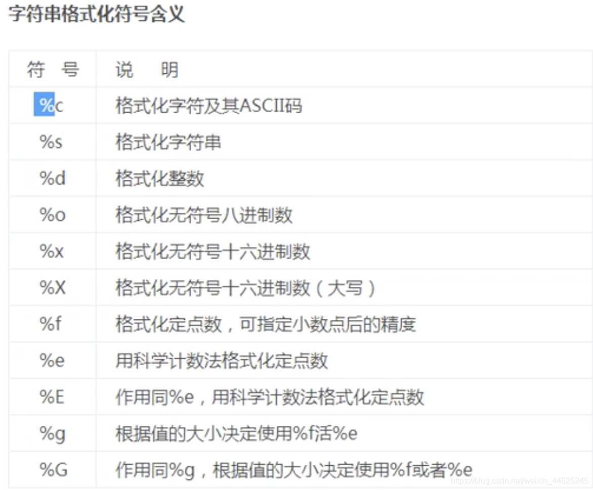 Biopython如何在windows系统运行 python biopython_python