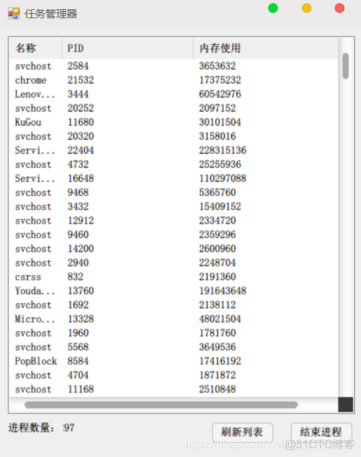 任务管理器运行的python程序在哪里 任务管理器代码_winform_02