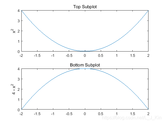 python plot水平虚线 plot怎么画虚线_python plot水平虚线_08