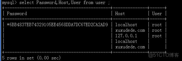 Hive安装和使用指南实验心得 hive安装实验报告_hive_07