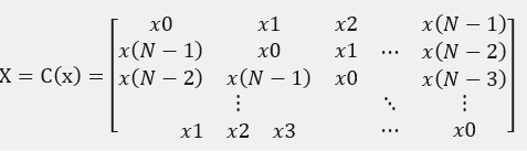 消除自相关性python 消除自相关性用迭代法_机器学习