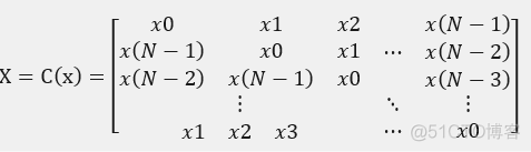 消除自相关性python 消除自相关性用迭代法_机器学习