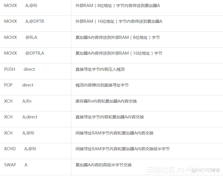 单片机能运行java程序吗 java 单片机开发_单片机能运行java程序吗_06