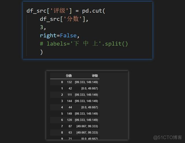 python 两个表格模糊匹配 pandas两列模糊匹配_python 两个表格模糊匹配_09