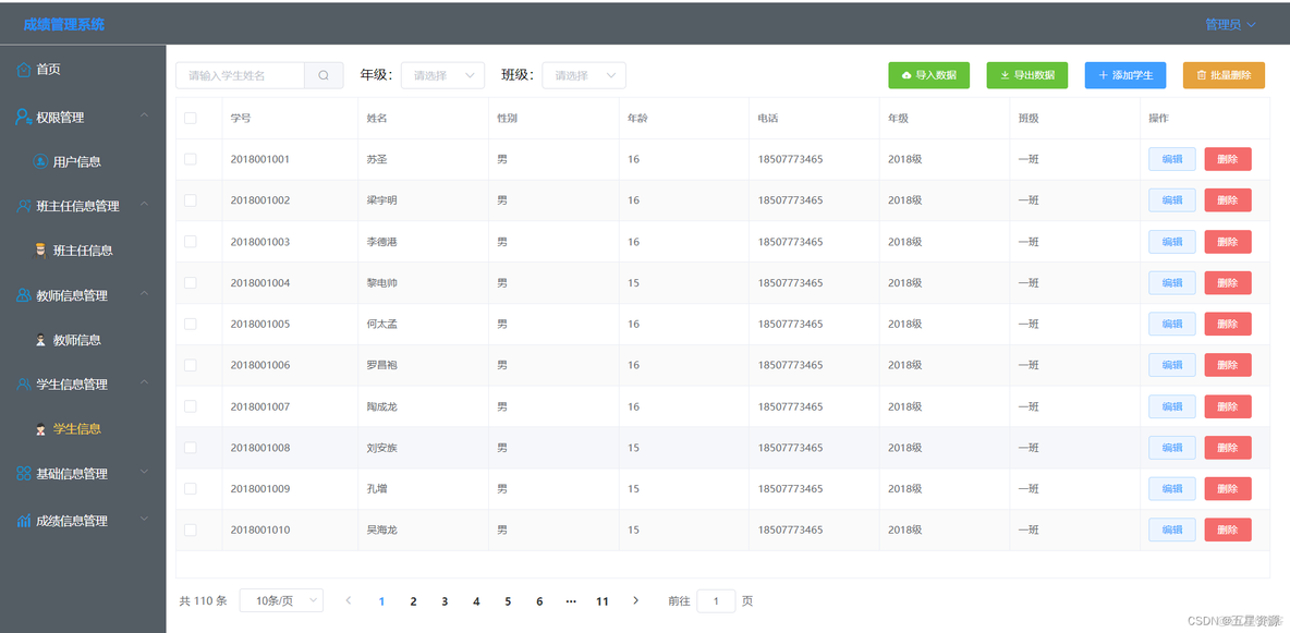 MYSQL建立学生成绩数据库 用mysql实现学生成绩管理_信息管理_06