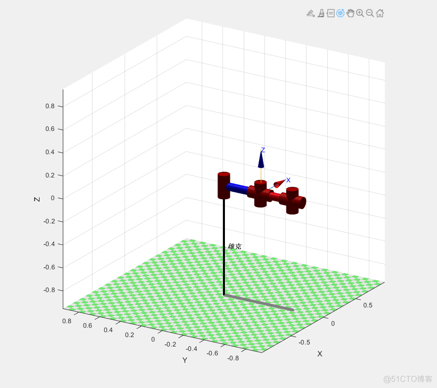 python 机器人运动仿真 机器人matlab运动仿真_世界坐标系_16