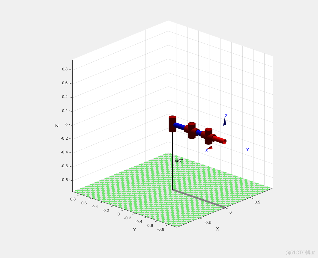 python 机器人运动仿真 机器人matlab运动仿真_世界坐标系_17