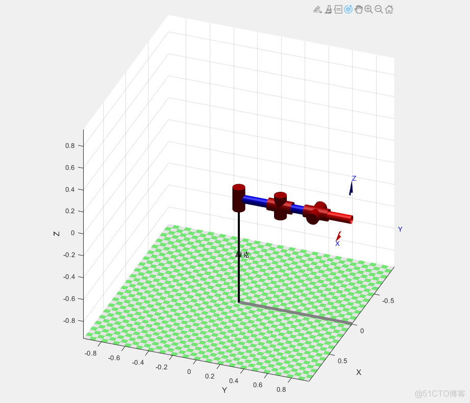 python 机器人运动仿真 机器人matlab运动仿真_matlab_19