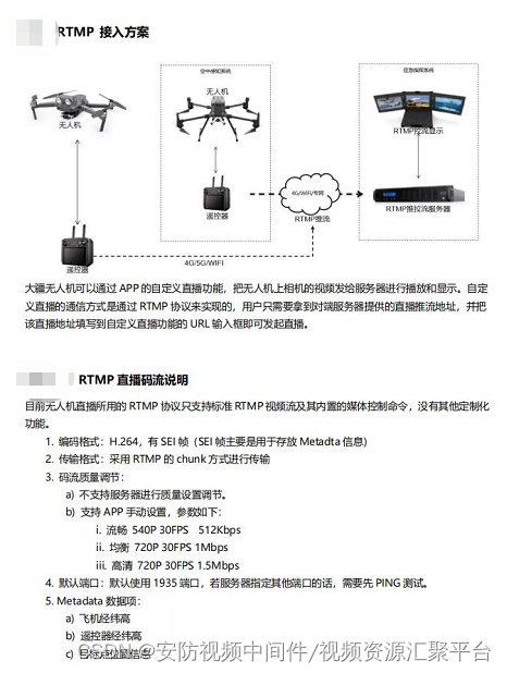 java 直播 无人机 源码 如何用无人机做直播_视频处理_03