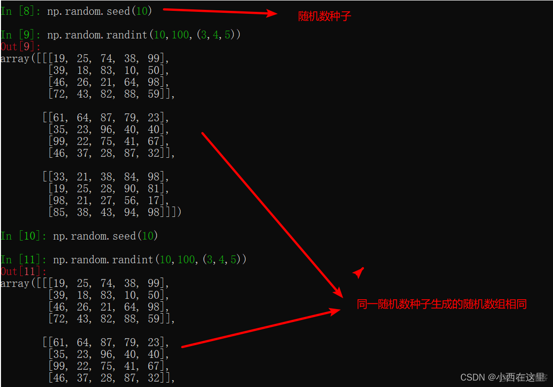 pythonscv pythonSCV保存在哪里_数据挖掘_04