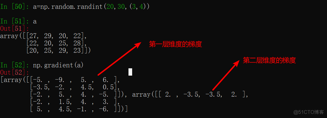 pythonscv pythonSCV保存在哪里_数据挖掘_16