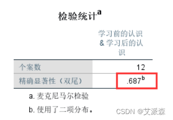 python霍斯默莱梅肖检验 霍斯默-莱梅肖检验解读_spss_07