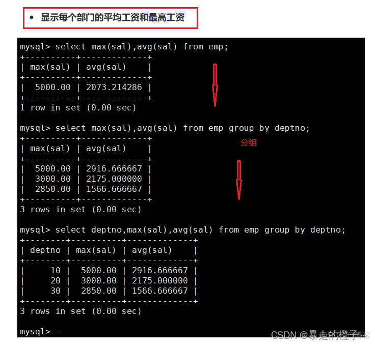 mysql复合列 mysql 复合查询_mysql_06